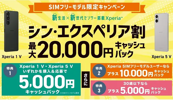 キャッシュバックキャンペーンバナー