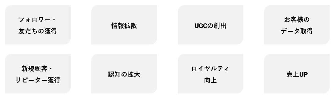 フォロワー・友だちの獲得 情報拡散 UGCの創出 お客様のデータ取得 新規顧客・リピーター獲得 ロイヤルティ向上 認知の拡大売上UP 