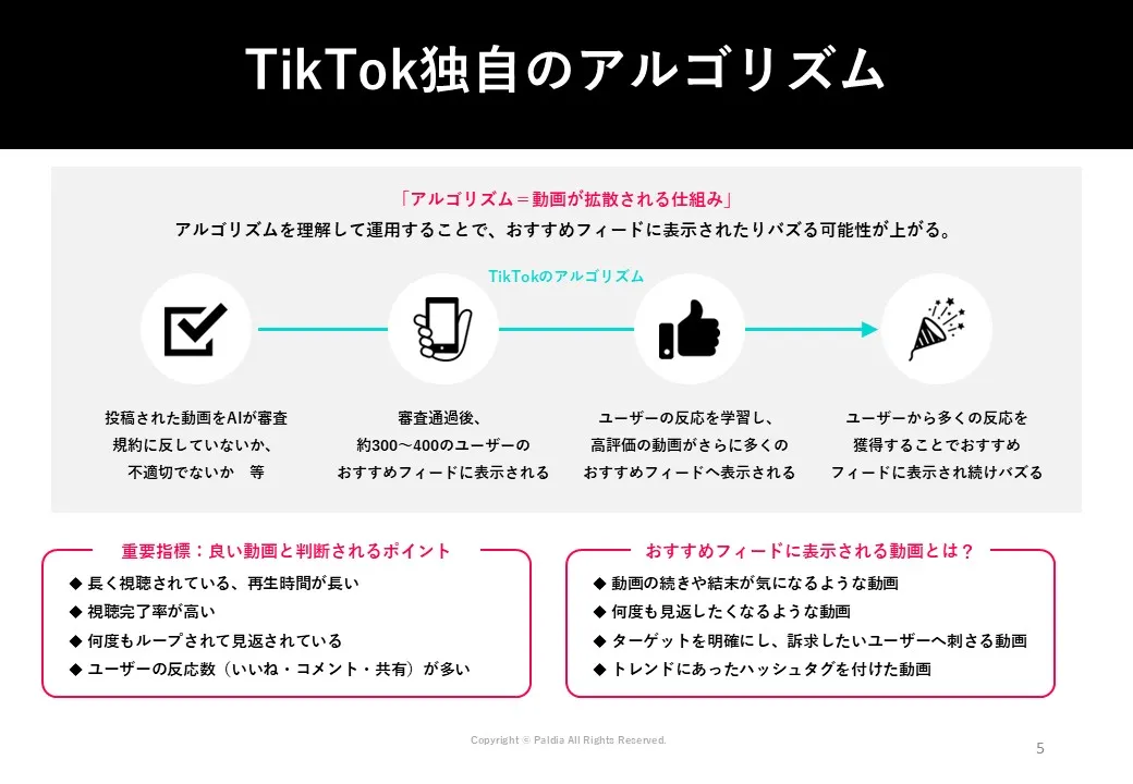 【いまさら聞けない】TikTokプロモーションの基本②
