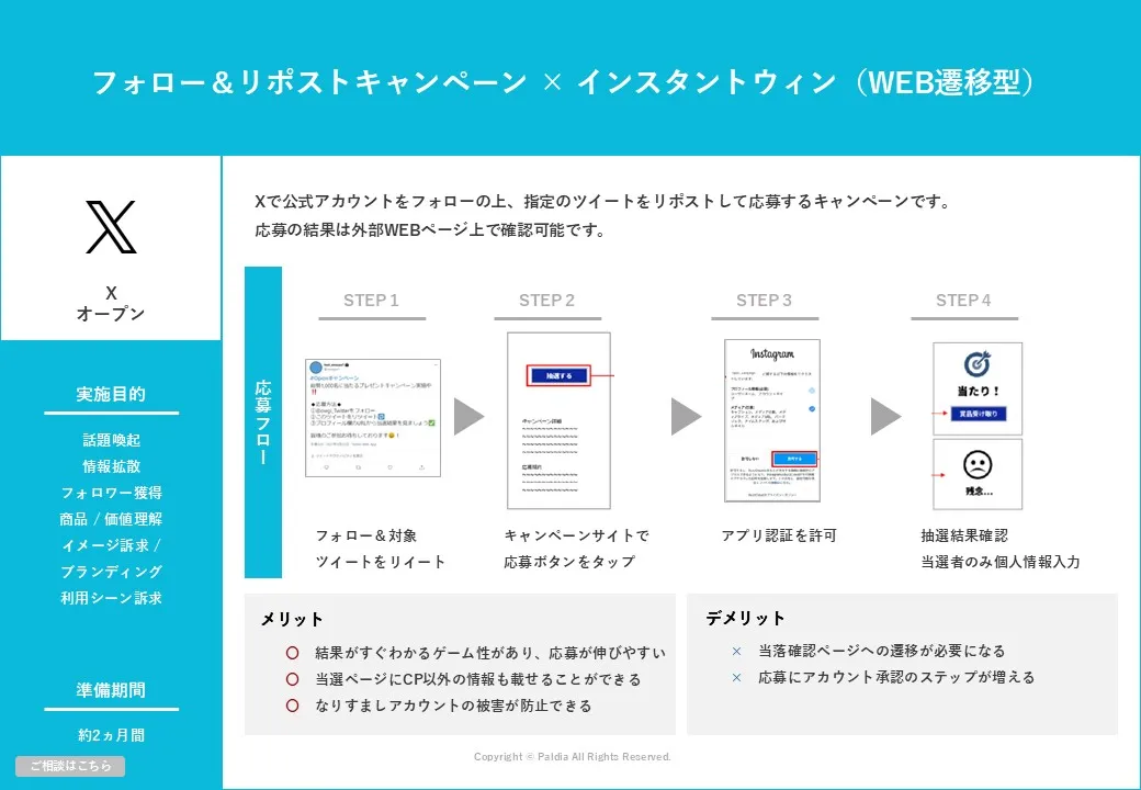 【成功事例から学ぶ！】インスタントウィンキャンペーンとは？①