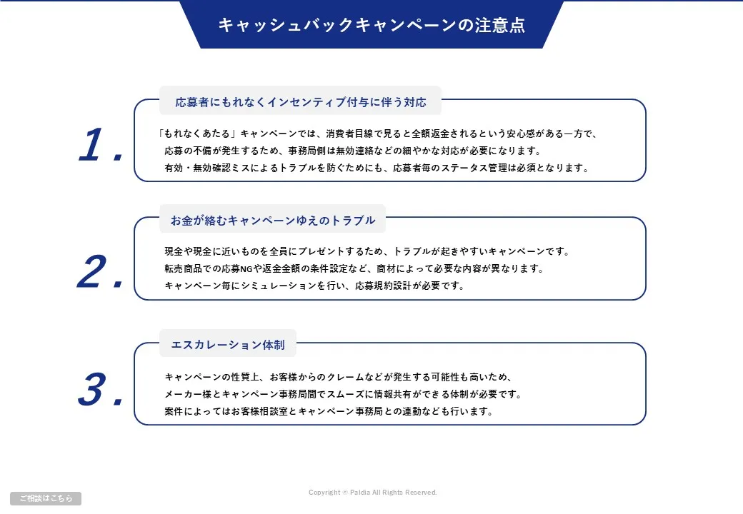 【成功事例から学ぶ！】キャッシュバックキャンペーンとは？②