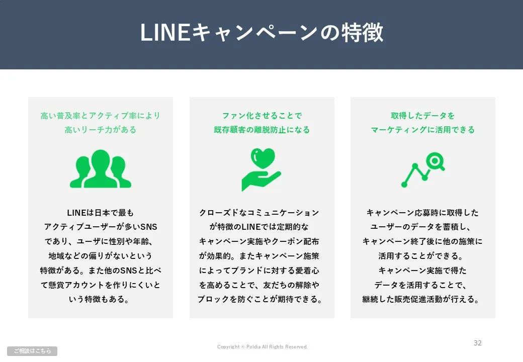 SNSキャンペーン全20手法を攻略～目的別にポイントを解説！～①