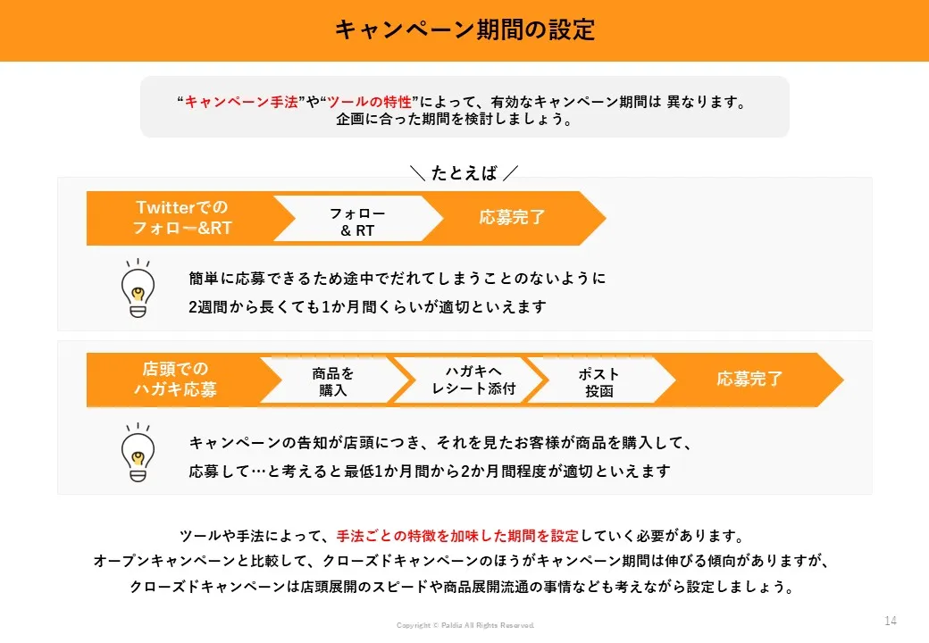 【7つの手順で解説】キャンペーン企画の基本マニュアル①