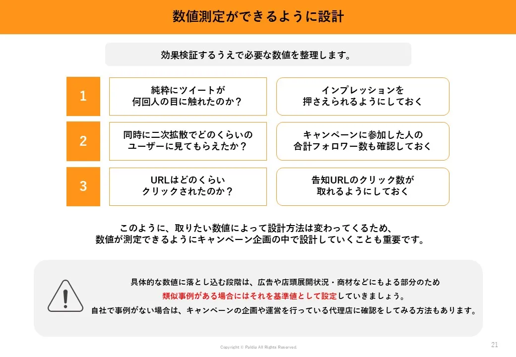 【7つの手順で解説】キャンペーン企画の基本マニュアル②
