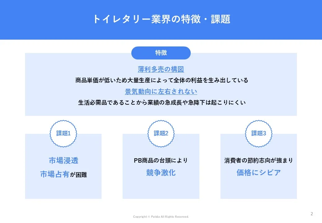 【お得感の演出で売上UP！】トイレタリーメーカーキャンペーン事例集①