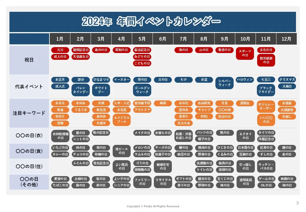 【イベント販促の企画に役立つ！】2024年キャンペーンカレンダー①