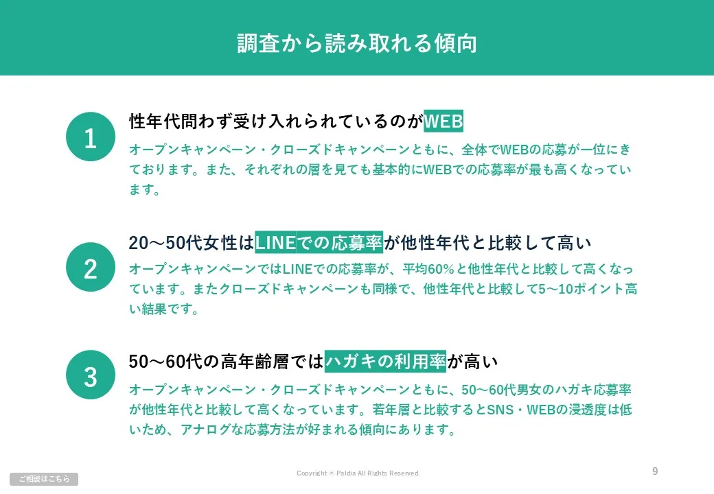 【キャンペーンの応募が集まらない方必見】応募数アップにつながる5つのポイント②
