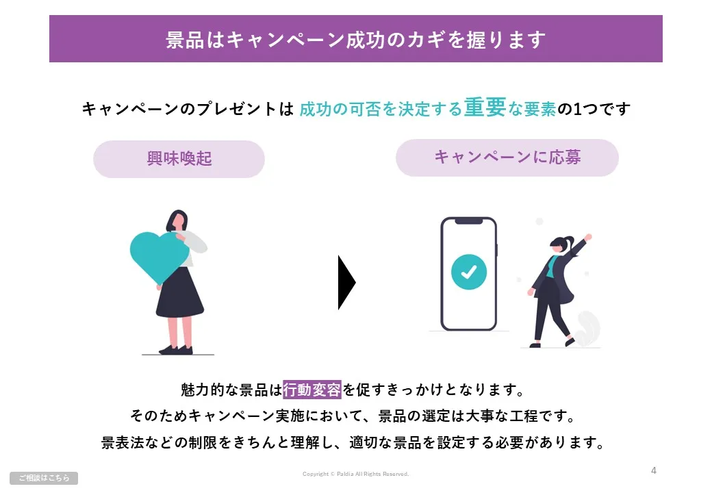【キャンペーンを成功へ導く】景品選び4つのポイント①