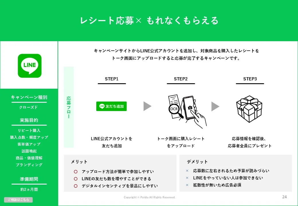 【メリット・手順・事例・注意点までまるっと解説】LINEキャンペーン入門書①