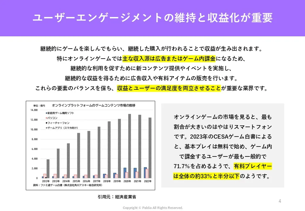 【ユーザーとのつながり強化に】ゲーム業界キャンペーン事情①