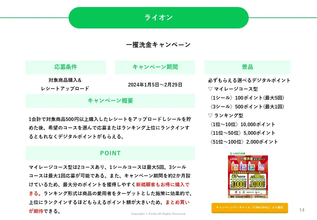 【ユーザーの購買行動を把握】LINEキャンペーン事例20選②