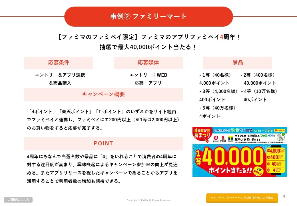 【事例8選】周年記念キャンペーン事例集②