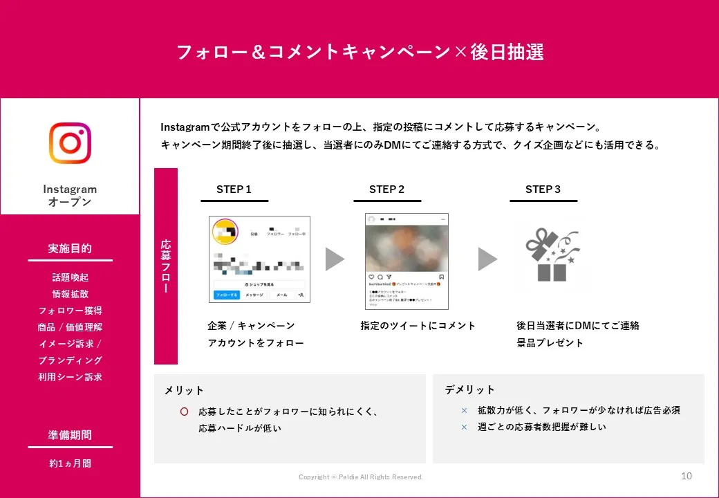 【初心者でもわかる】Instagramキャンペーン入門書①
