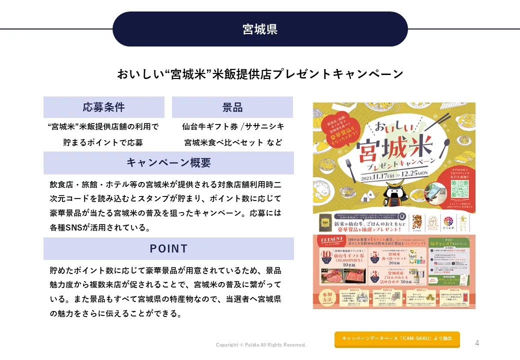 【地域活性化に効果的-】地方自治体キャンペーン事例集②