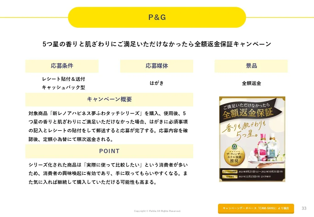 【成功事例から学ぶ！】必ずもらえるキャンペーン解説②