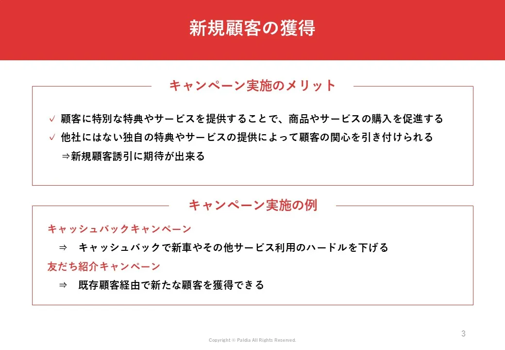 【新規顧客獲得・既存顧客の維持】自動車販売会社キャンペーン事例集①