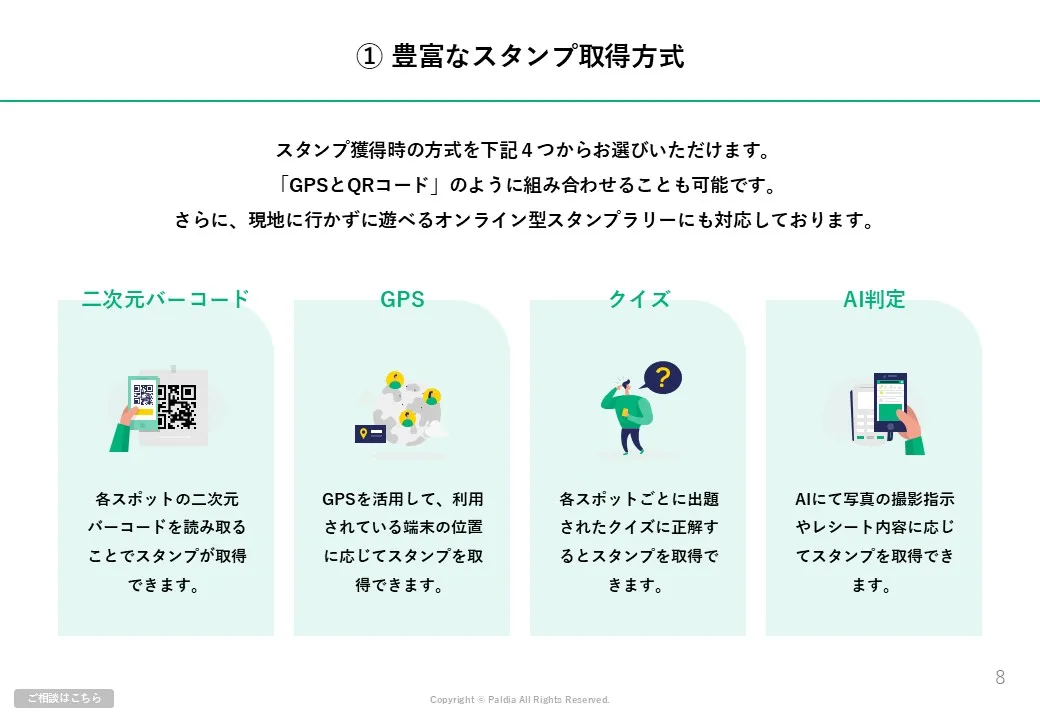 【施設・店舗の回遊＆地域活性化】デジタルスタンプラリープロモーション②