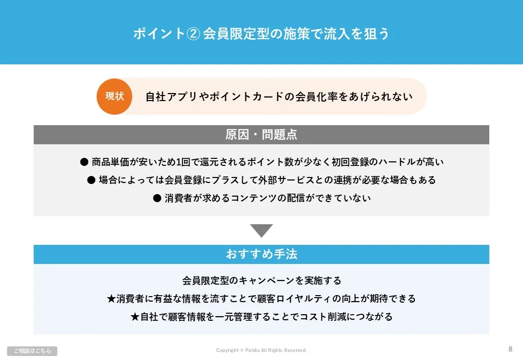 【流通完全オリジナルの施策もご紹介】小売・流通業界キャンペーン事例10選①