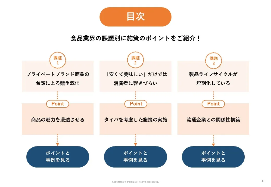 【競合他社との差別化施策を解説】食品業界キャンペーン事例集①