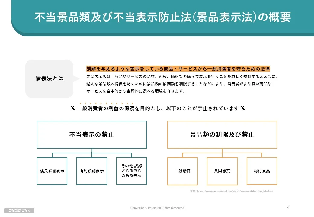 キャンペーンの景品選びや広告表示の際に気をつけたい景品表示法とは？①