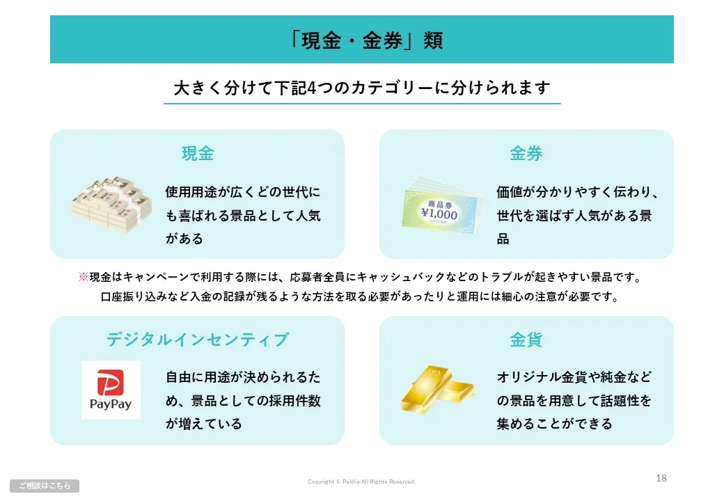 キャンペーン成功のカギを握る！景品ランキング②