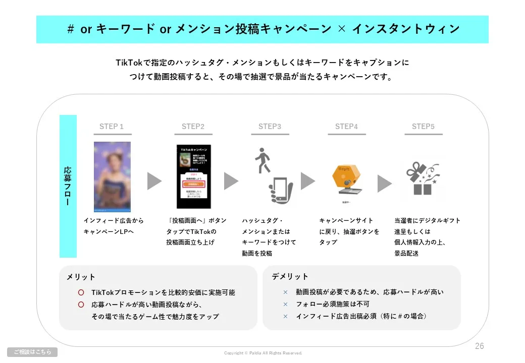 フォロワー0からバズを生む_Tiktokキャンペーンの入門書②