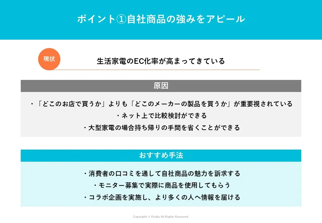 家電メーカーキャンペーン事例集～課題別に実施のポイントや手法をご紹介～①