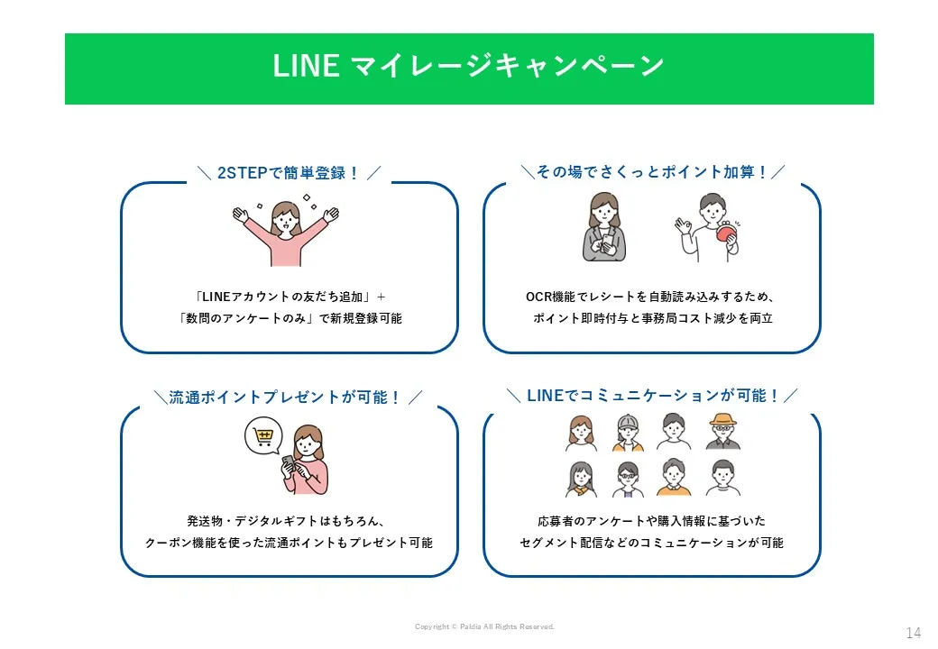 顧客ロイヤルティ向上-リピーター熱いファンを生むLINEマイレージキャンペーンとは？②