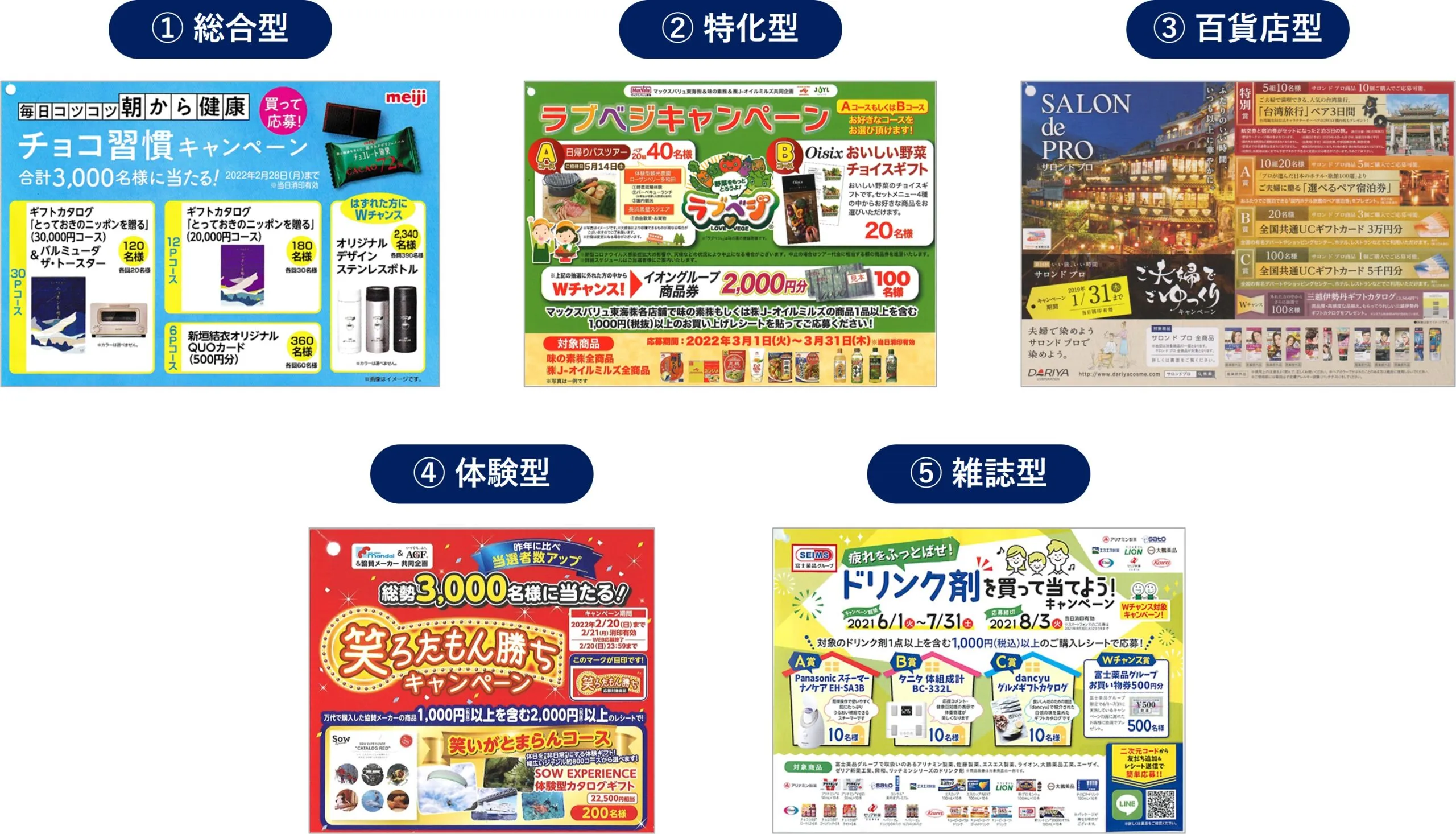 カタログギフト景品例