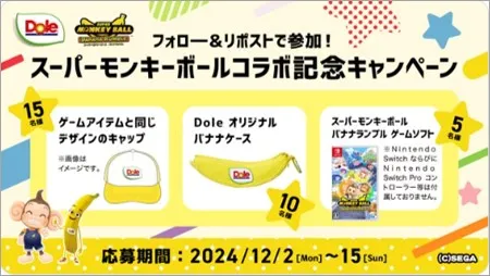 スーパーモンキーボールコラボ記念キャンペーン