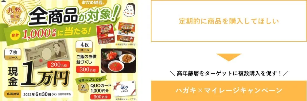 おかめ納豆 九州限定キャンペーン