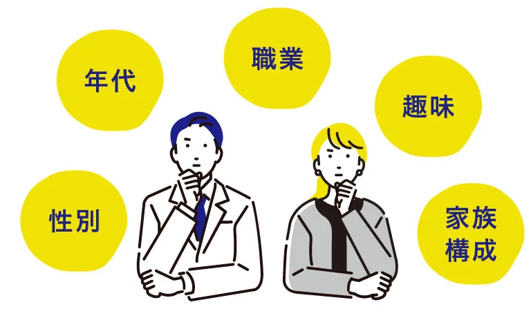 ターゲットのイメージ