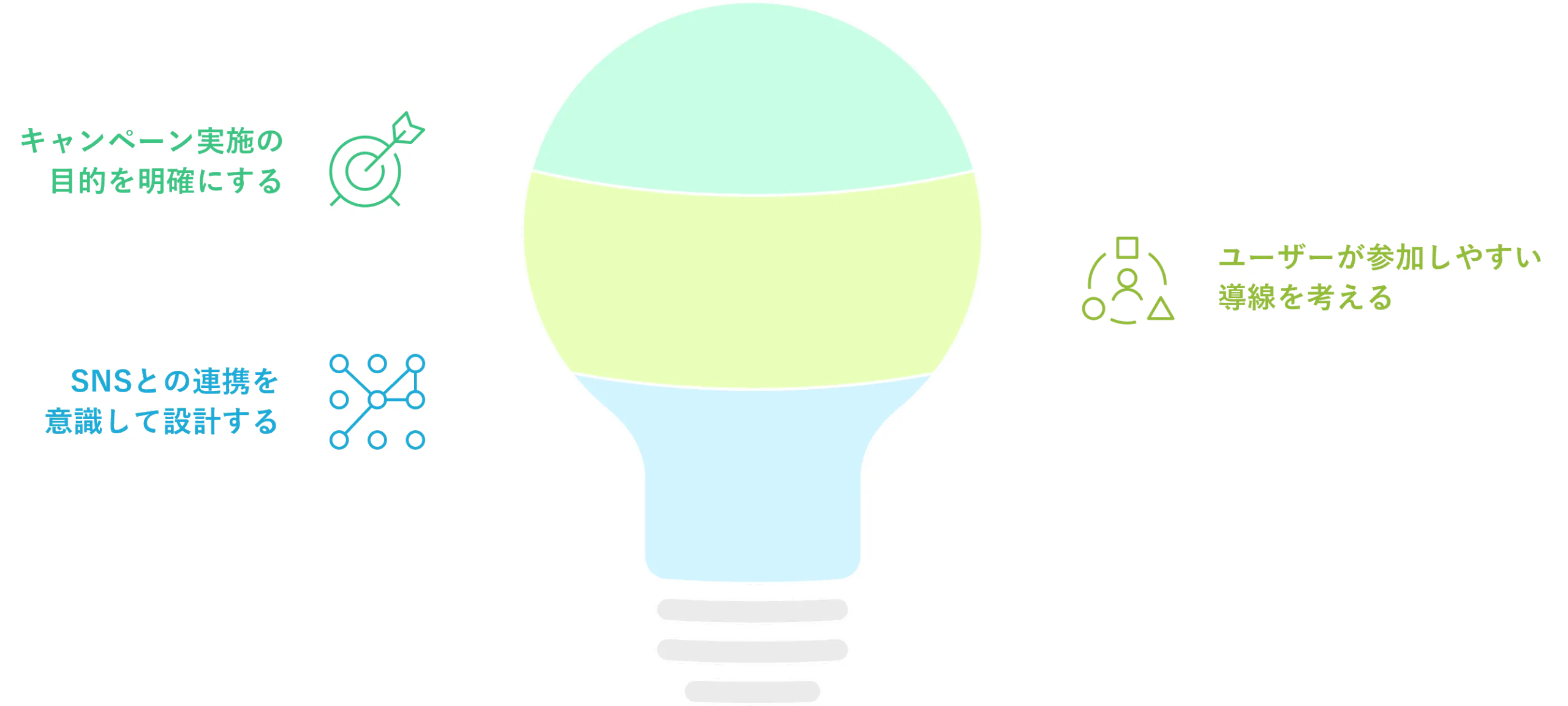 ARキャンペーン実施のポイント・注意点