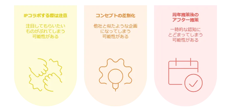 周年キャンペーン実施の注意点