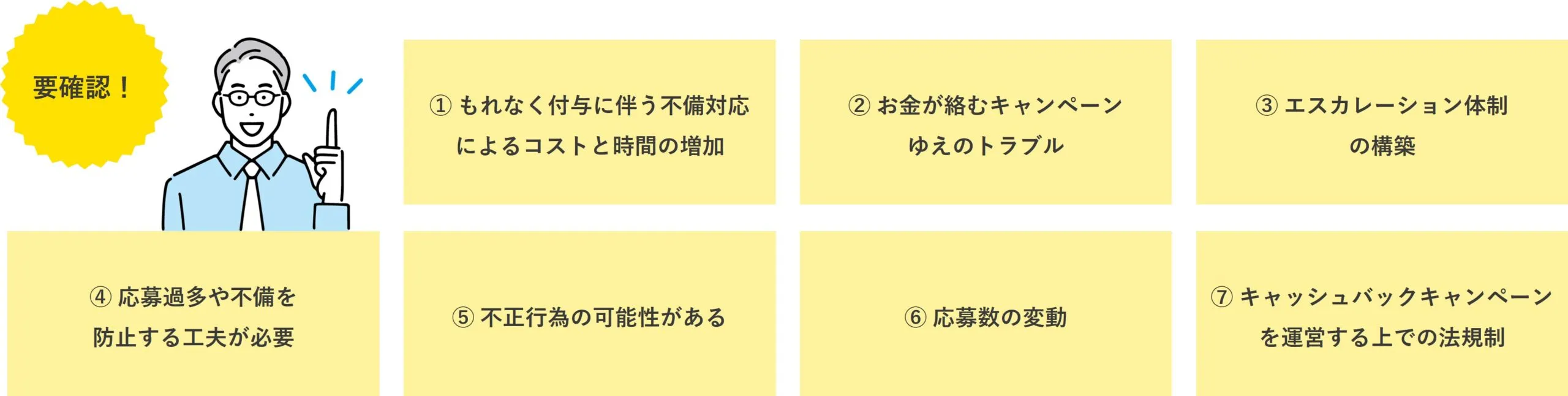 キャッシュバックキャンペーンの7つの注意点