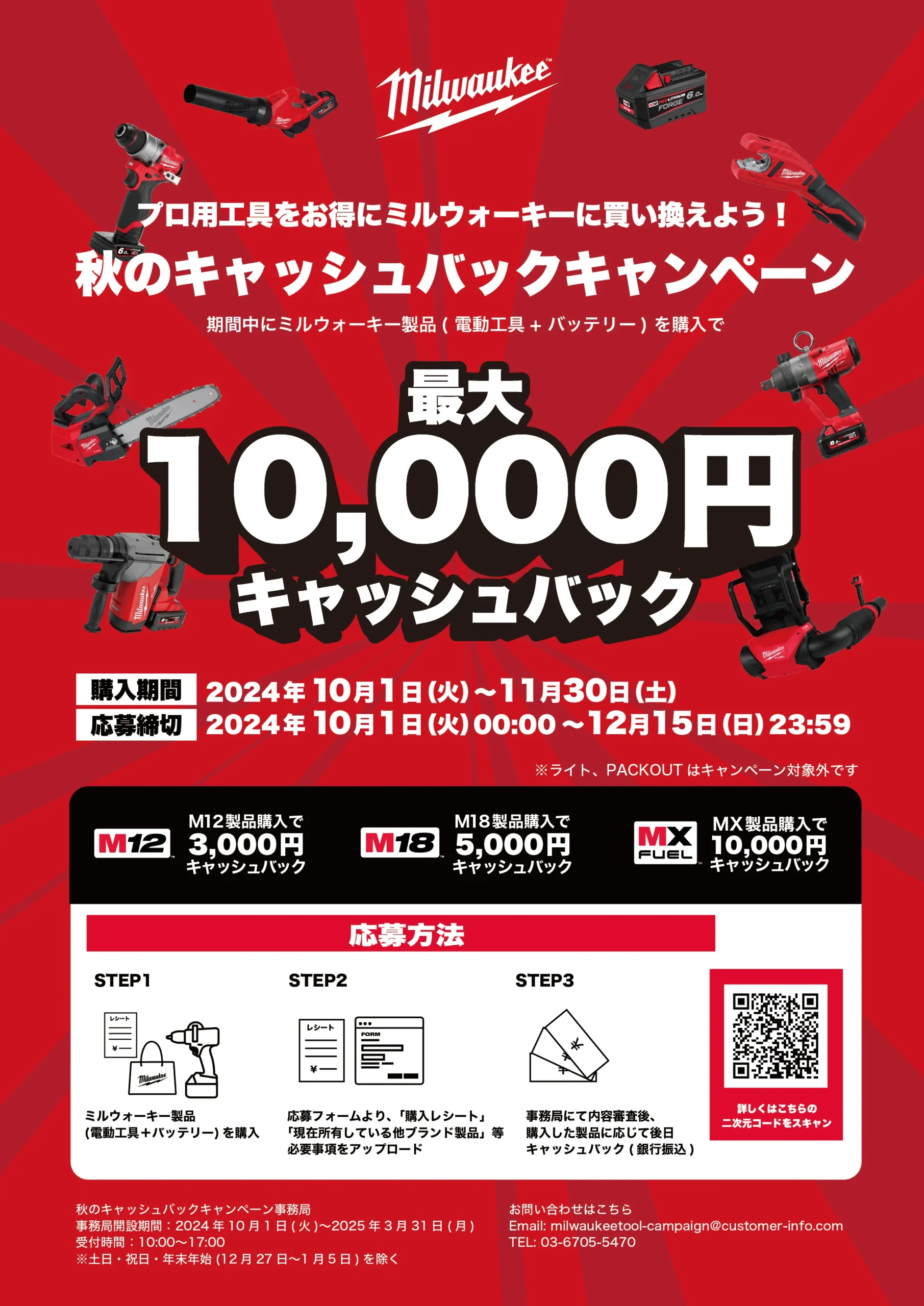 プロ用工具をお得にミルウォーキーに買い換えよう！秋のキャッシュバックキャンペーン