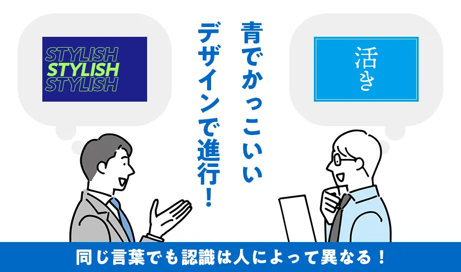 ワイヤーフレーム（設計図・ラフ）の作成