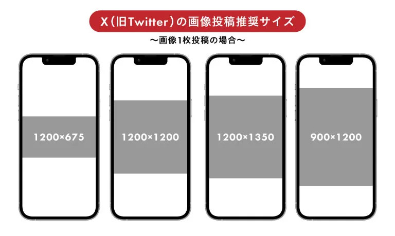X(旧ツイッター)の画像投稿推奨サイズ(一枚の場合)