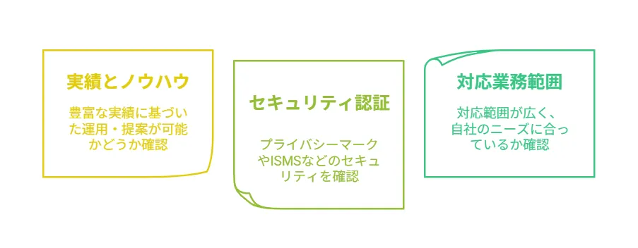 外注先の選び方とポイント