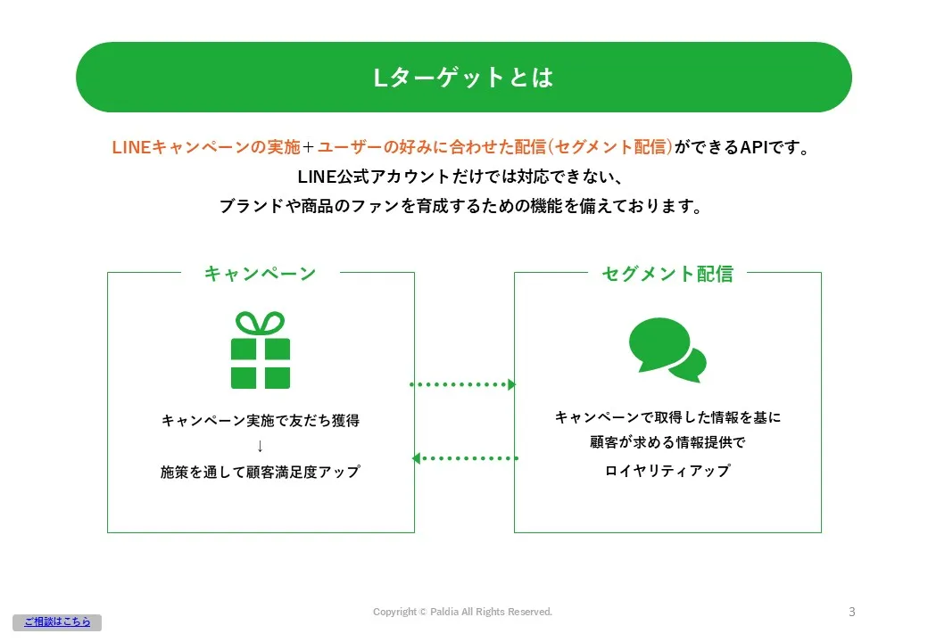 【LINEキャンペーンもCRMもこれひとつ！】Lターゲット①