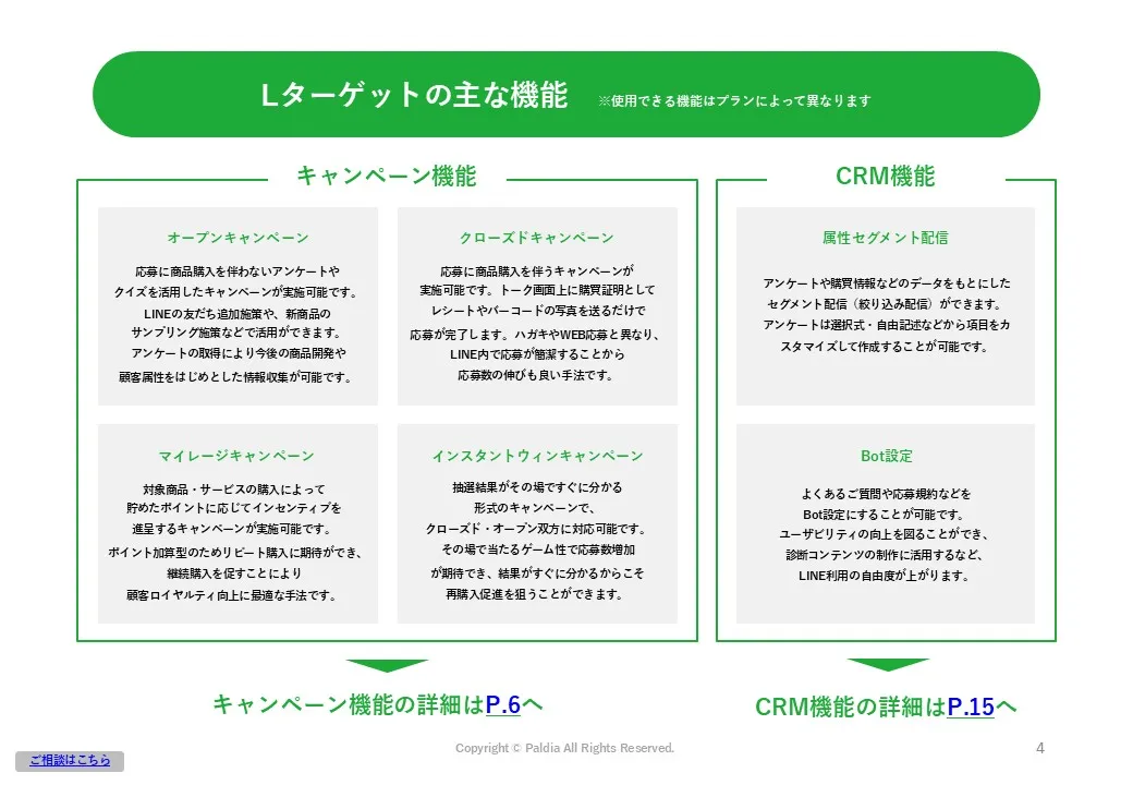 【LINEキャンペーンもCRMもこれひとつ！】Lターゲット②