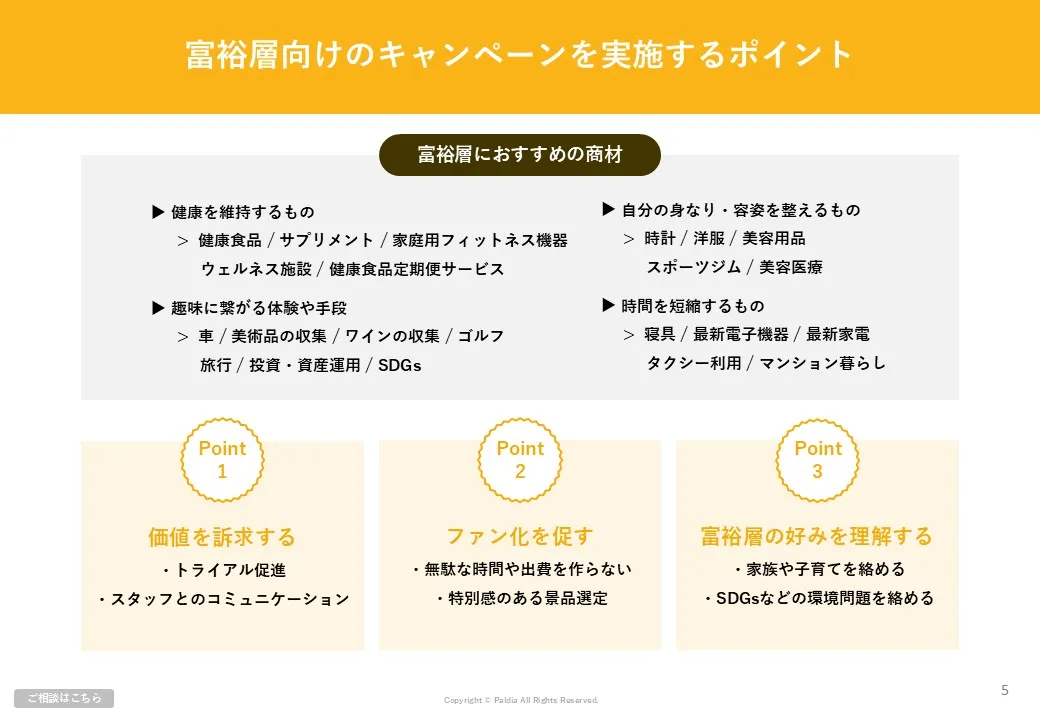 【QOLや費用対効果を重視】富裕層向けキャンペーン解説①