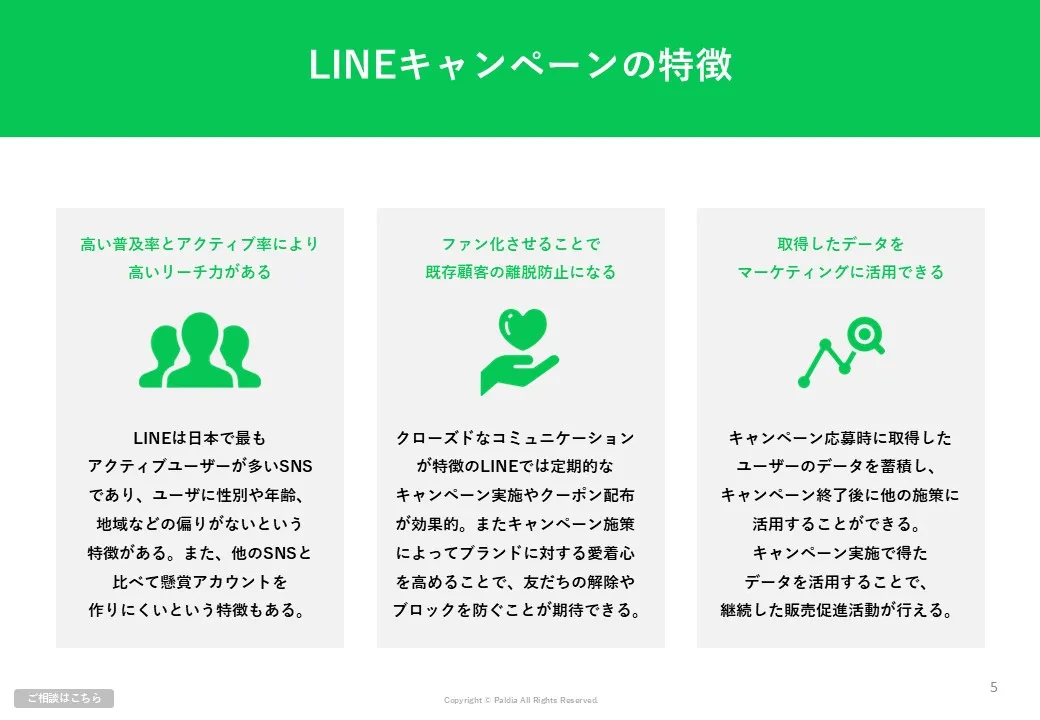 【事例50選】媒体別！キャンペーン事例集①