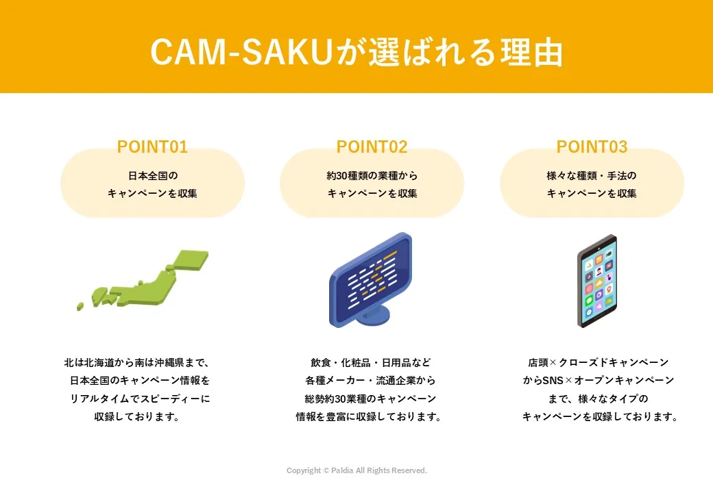 【日本最大級のキャンペーンデータベース】CAM-SAKU②