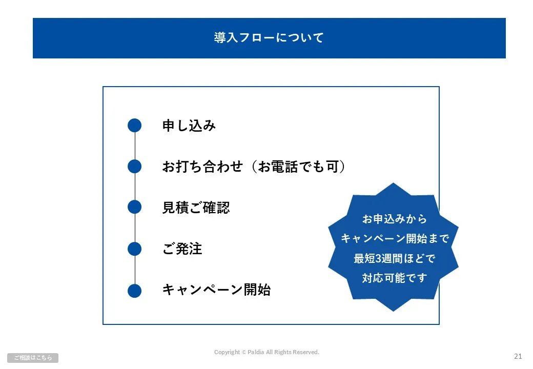 【費用固定型×スピード導入】CAM-PAC②