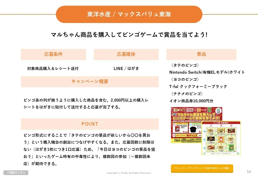 【食品メーカー様向け】すぐに使える！販促企画に役立つ資料3点セット①