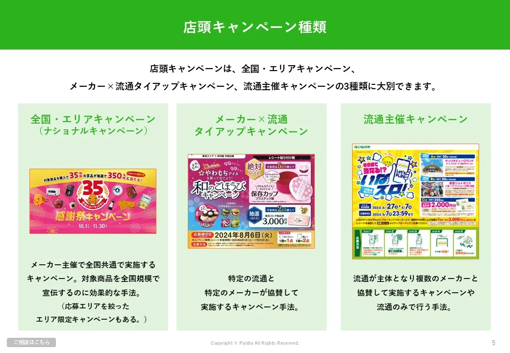 【食品メーカー様向け】すぐに使える！販促企画に役立つ資料3点セット②