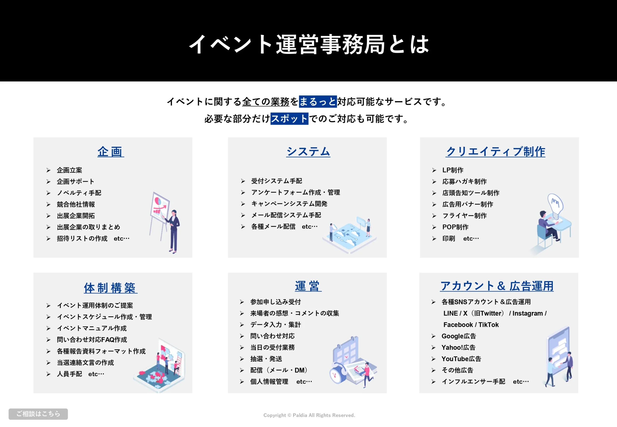 イベント運営事務局サービス｜事前準備・当日運営・問い合わせ対応まで何でもお任せ！①