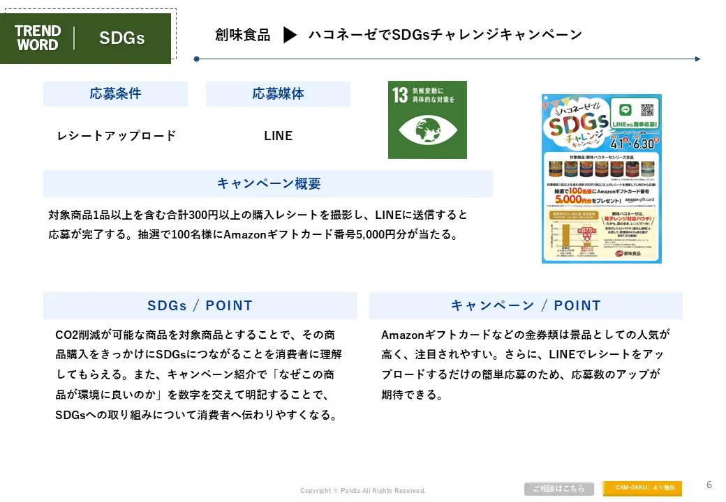 【2026年最新】今注目すべきトレンドキャンペーン事例集｜AI・サステナブル・健康志向①