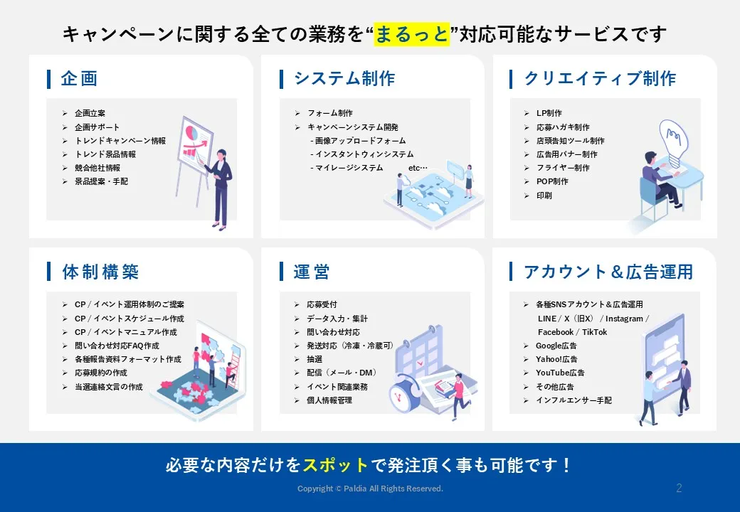 【パルディアの全てがわかる】サービス資料一式セット _ 事務局・ツール・LP制作・データベース①